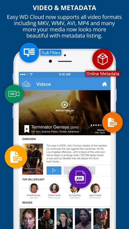 EasyCloud for WD My Cloud