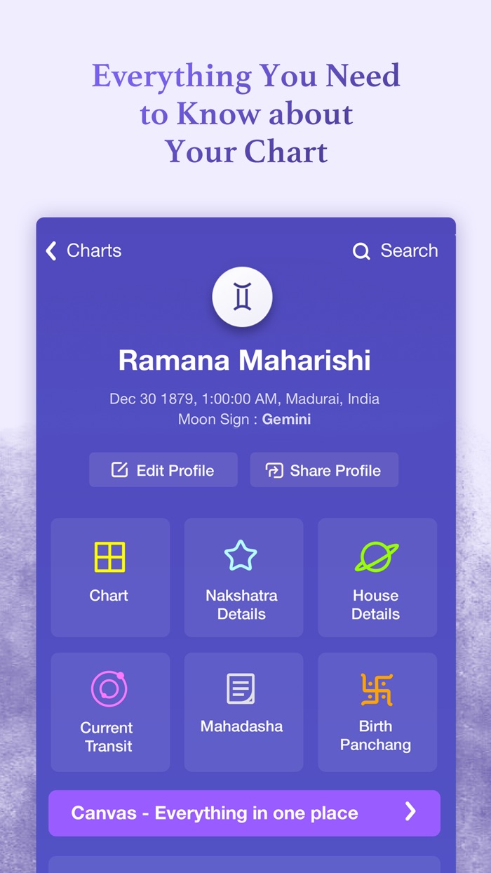 Cosmic Insights Astrology