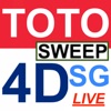 SG Pools 4D Toto Sweep Results