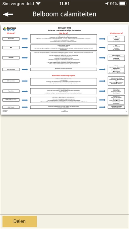 Veiligheidsapp Bunnik Groep screenshot-3