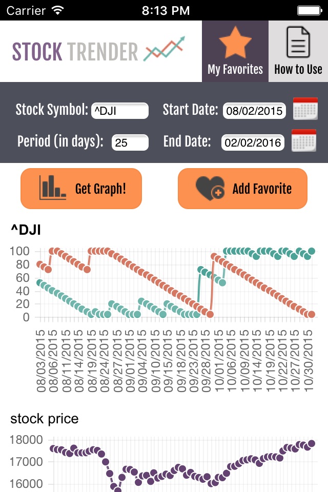 Stock Trender screenshot 2