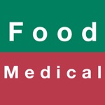 Food Medical idioms in English