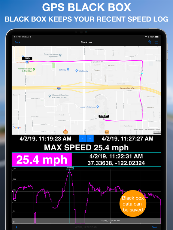 Speedometer 55 Start. GPS Box. screenshot 4