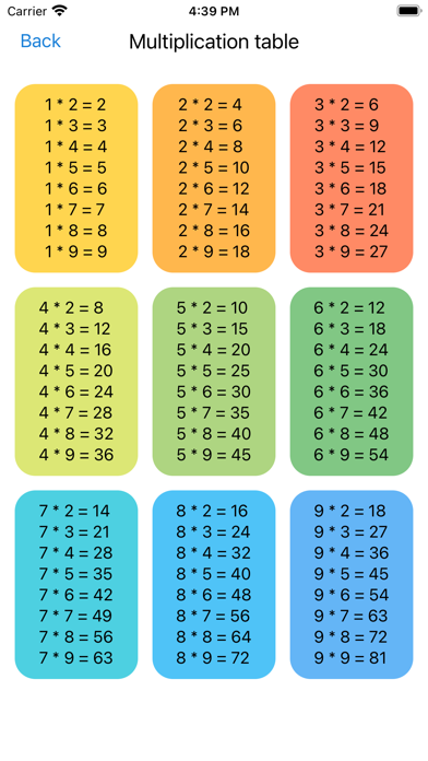 Learn Multiplication+Division screenshot 2