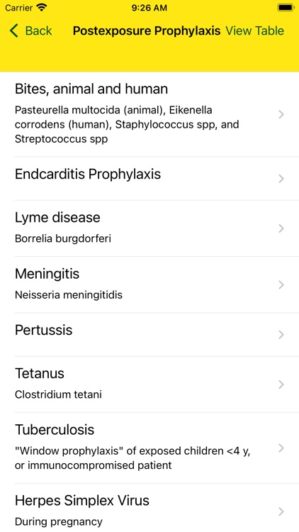 Nelson Pediatric Abx 2023 screenshot-7