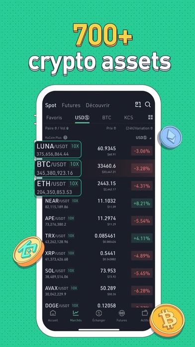 KuCoin- Buy Bitcoin & Crypto KuCoin- Buy Bitcoin & Crypto