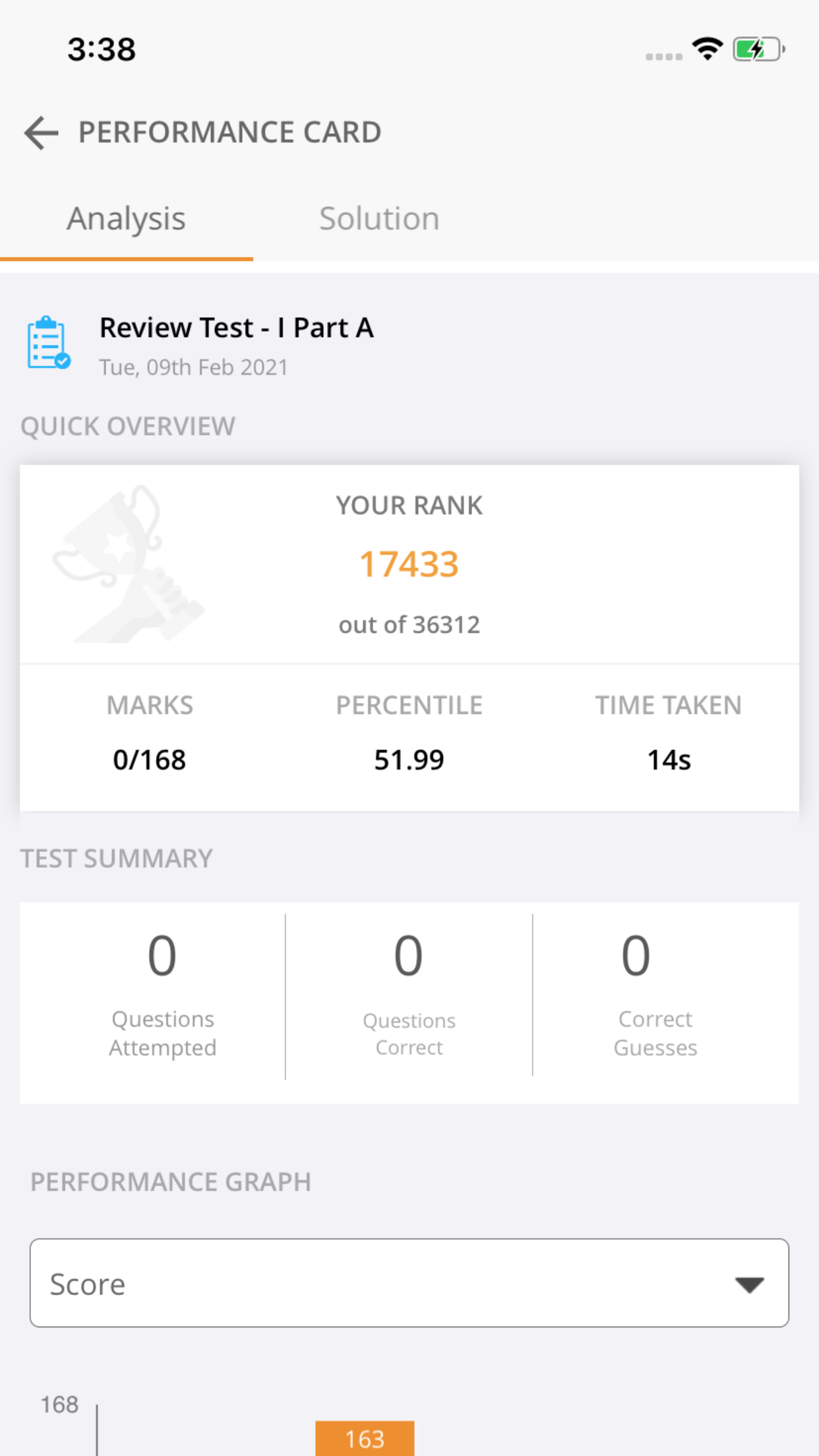 2FA Authentifizierungs: Verify