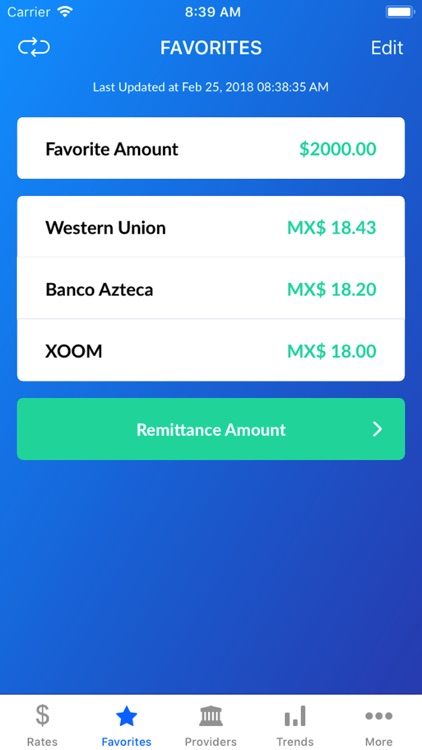 MXN Peso Exchange Rates