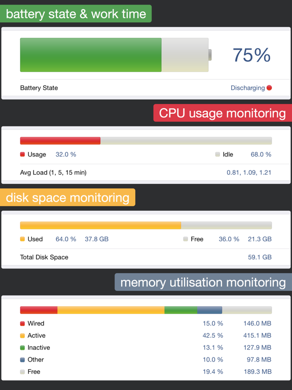 System Status Pro: hw monitor Screenshots