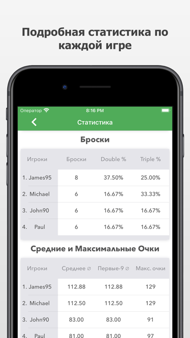 Дартс Счетчик Очков AppСкриншоты 4