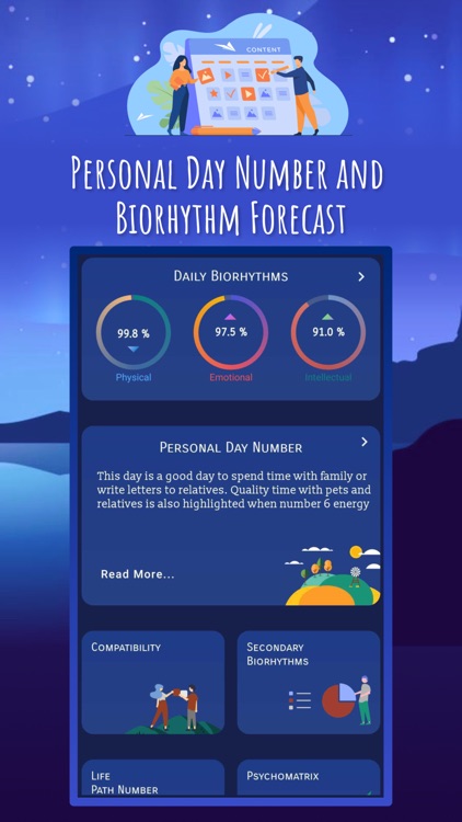 Numerology & Biorhythm screenshot-0