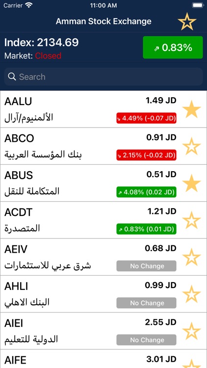 Amman Stock Exchange screenshot-5