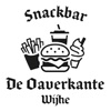 De Oaverkante