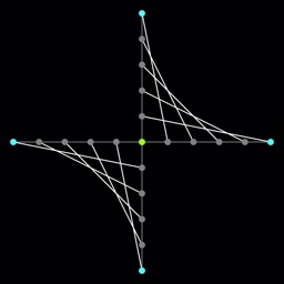 Beautiful Line - Maths is fun