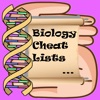 Biology Cheatlists