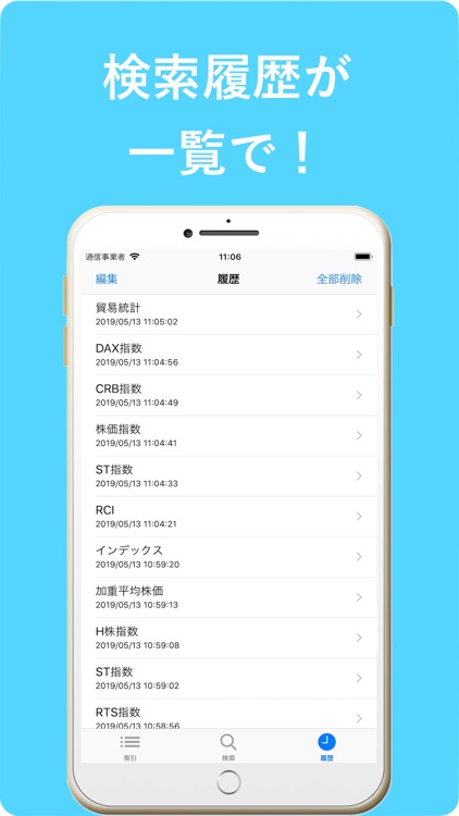 Investment lingoes dictionary screenshot-4