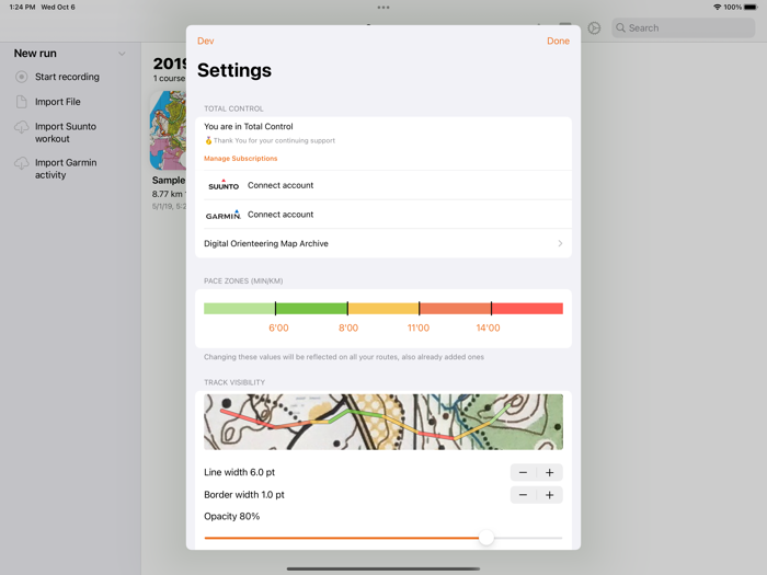 Control Orienteering Analysis