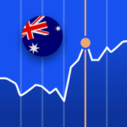 Capital.com: Aussie Trading