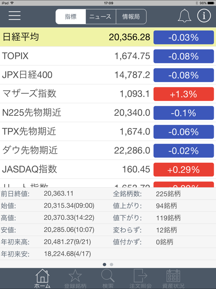 岡三カブスマホ