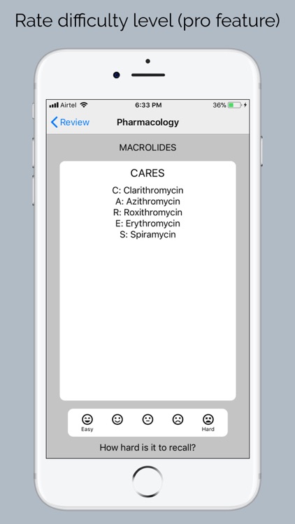 Mednomics: Medical mnemonics