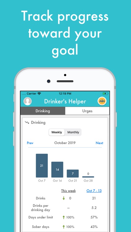 Drinker's Helper