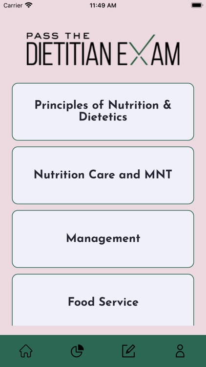 Pass The Dietitian Exam