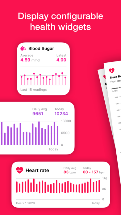 Heart Reports Heart Reports