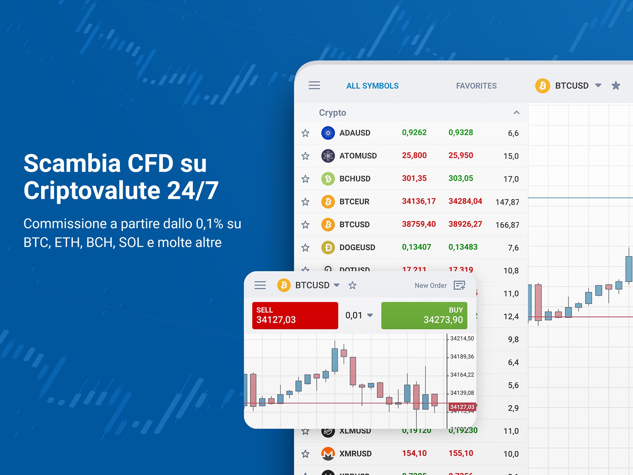 MobileTrader FX Trading Online screenshot 3