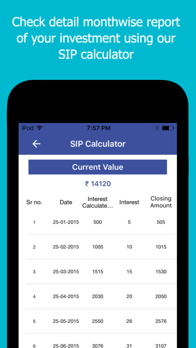 How to cancel & delete SIP Investment Calculator from iphone & ipad 4