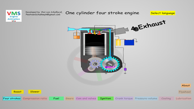 VMS - Engine Animation Lite(圖4)-速報App