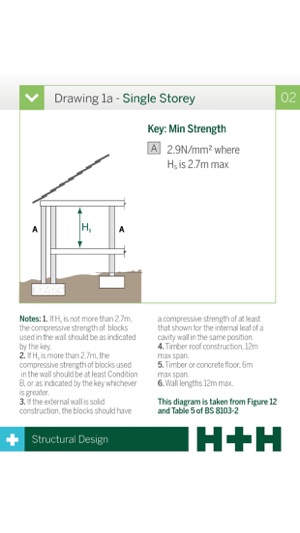 H+H Partners In Wall Building(圖4)-速報App