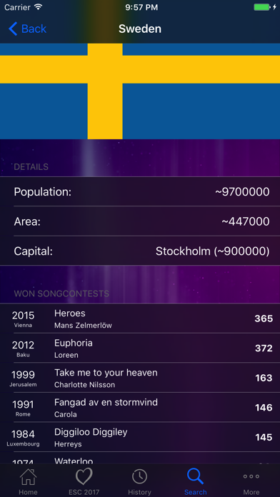 Eurovision Song Contest - Rating Database screenshot 4