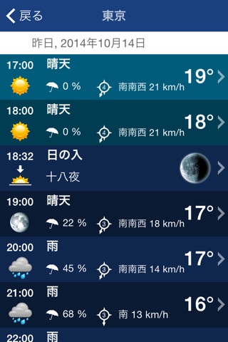 Weather XL PRO screenshot 4