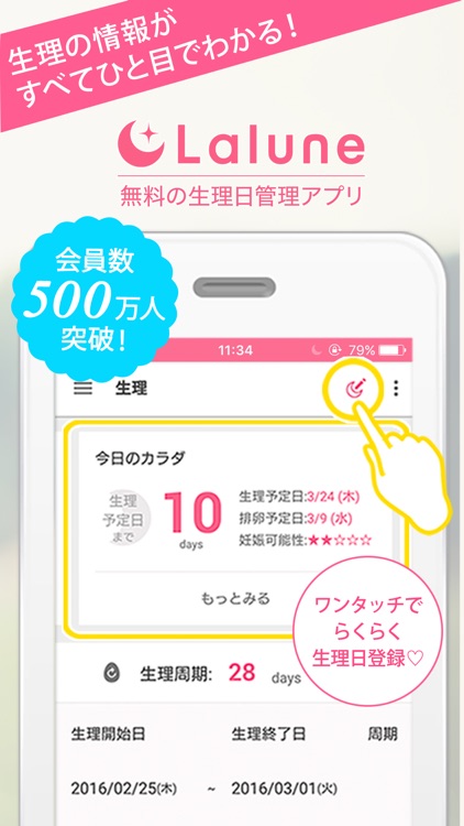 ラルーン 生理日・排卵日の予測から生理・妊娠の相談まで