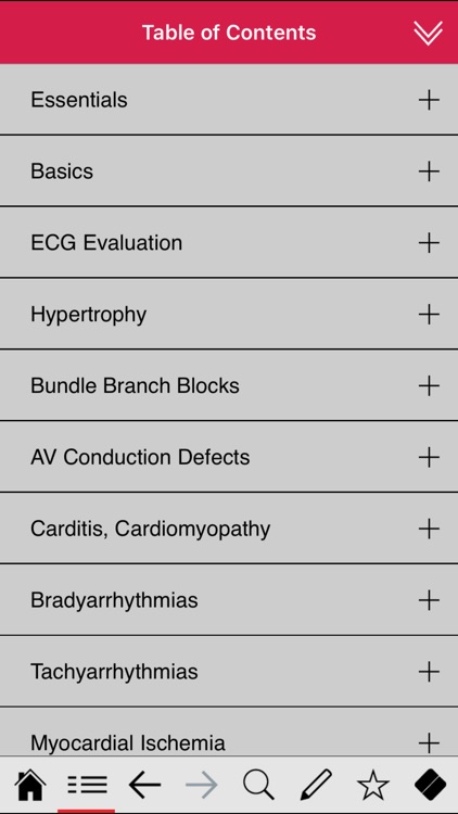 ECG pocketcards