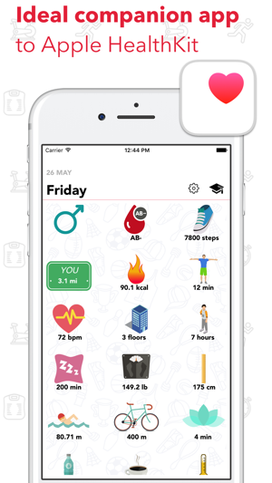 Health Stickers(圖4)-速報App