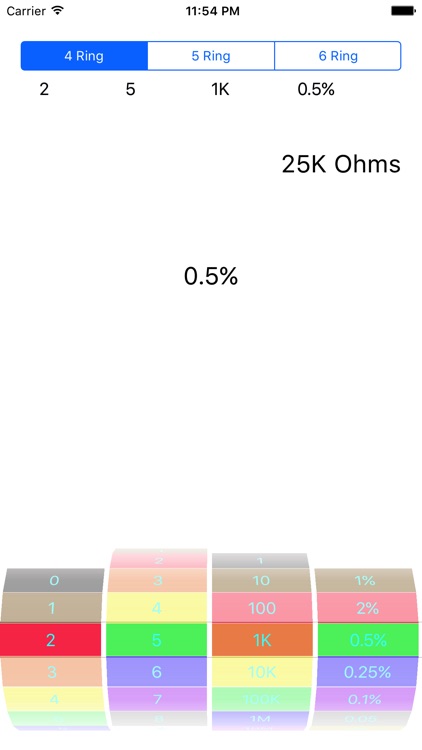 Resistor Color calculation