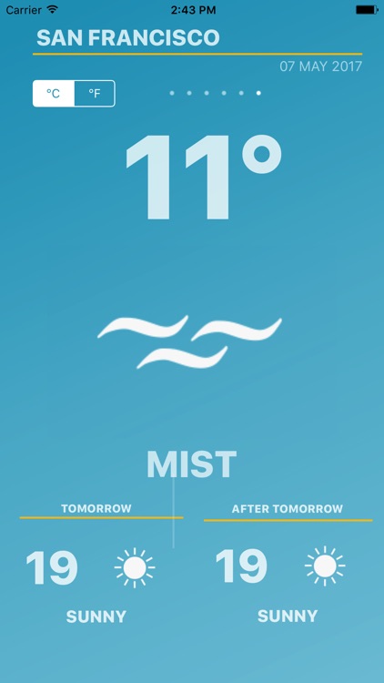 Weather - Global Weather Forecast