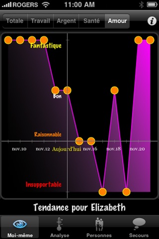 Social Rhythm screenshot 3