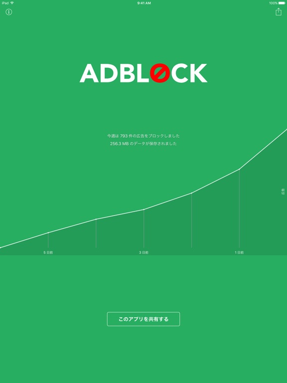 Adblock Mobile — アプリおよびブラウザ内に表示される広告をブロックしますのおすすめ画像4