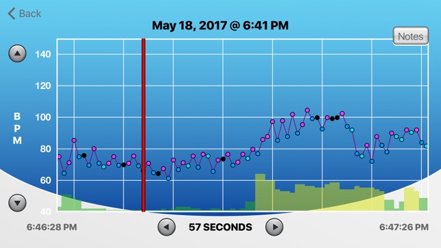 HRV Trace(圖2)-速報App