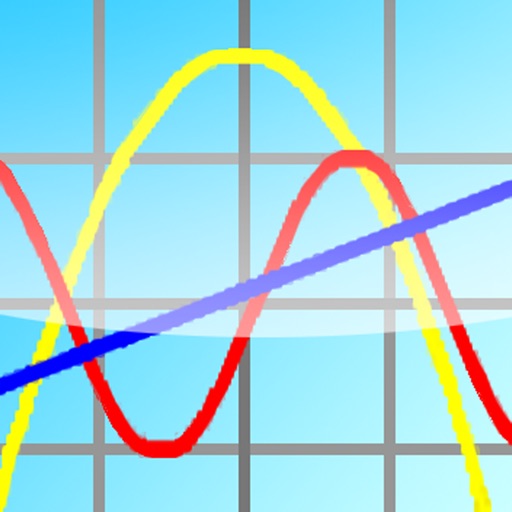 Graph display tool ClipGraph