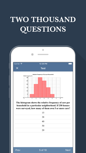 GRE: Math Preparation