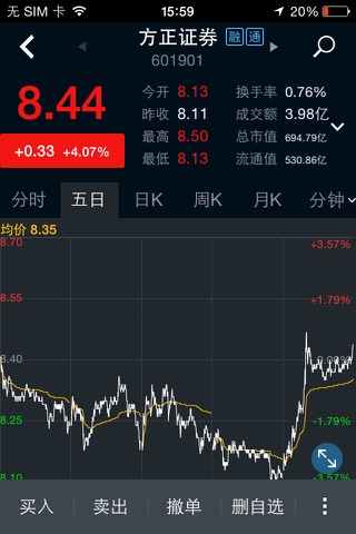 民族证券小方 screenshot 2