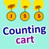Counting Cart -Beginner Level