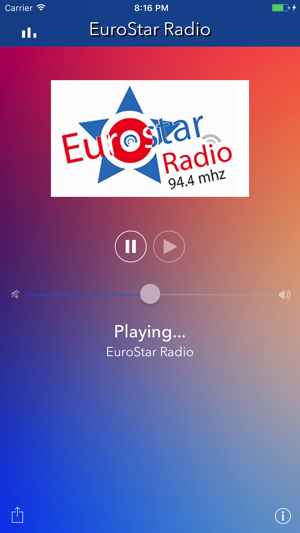 Radio EuroStar(圖1)-速報App