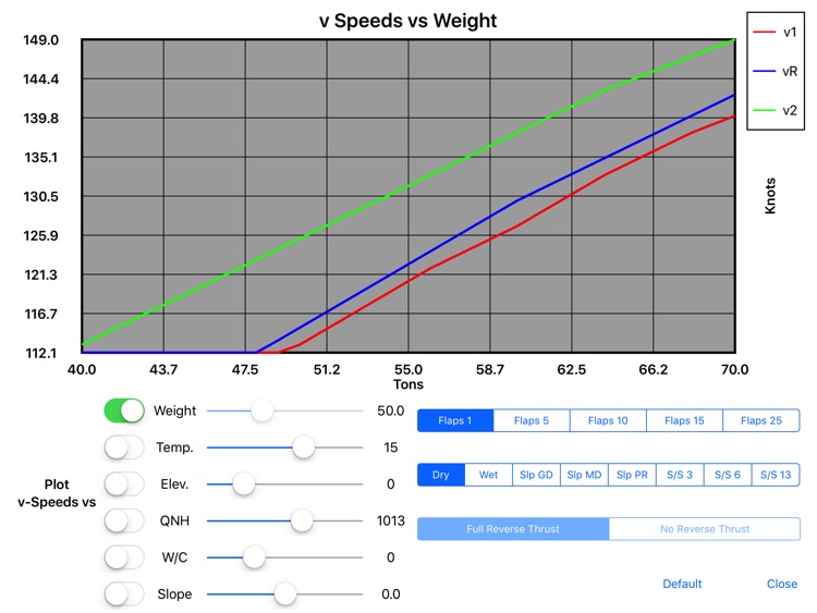 Takeoff Analysis screenshot-3