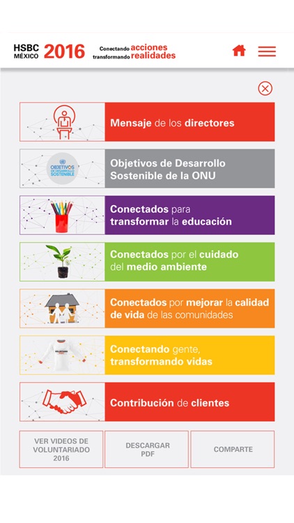 Sustentabilidad HSBC.