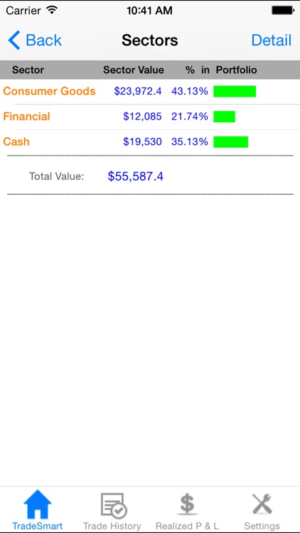 TradeSmart screenshot-4