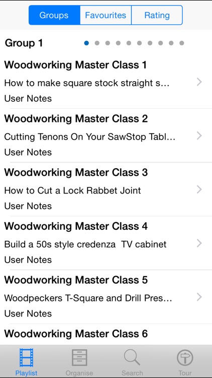 Woodworking Master Class